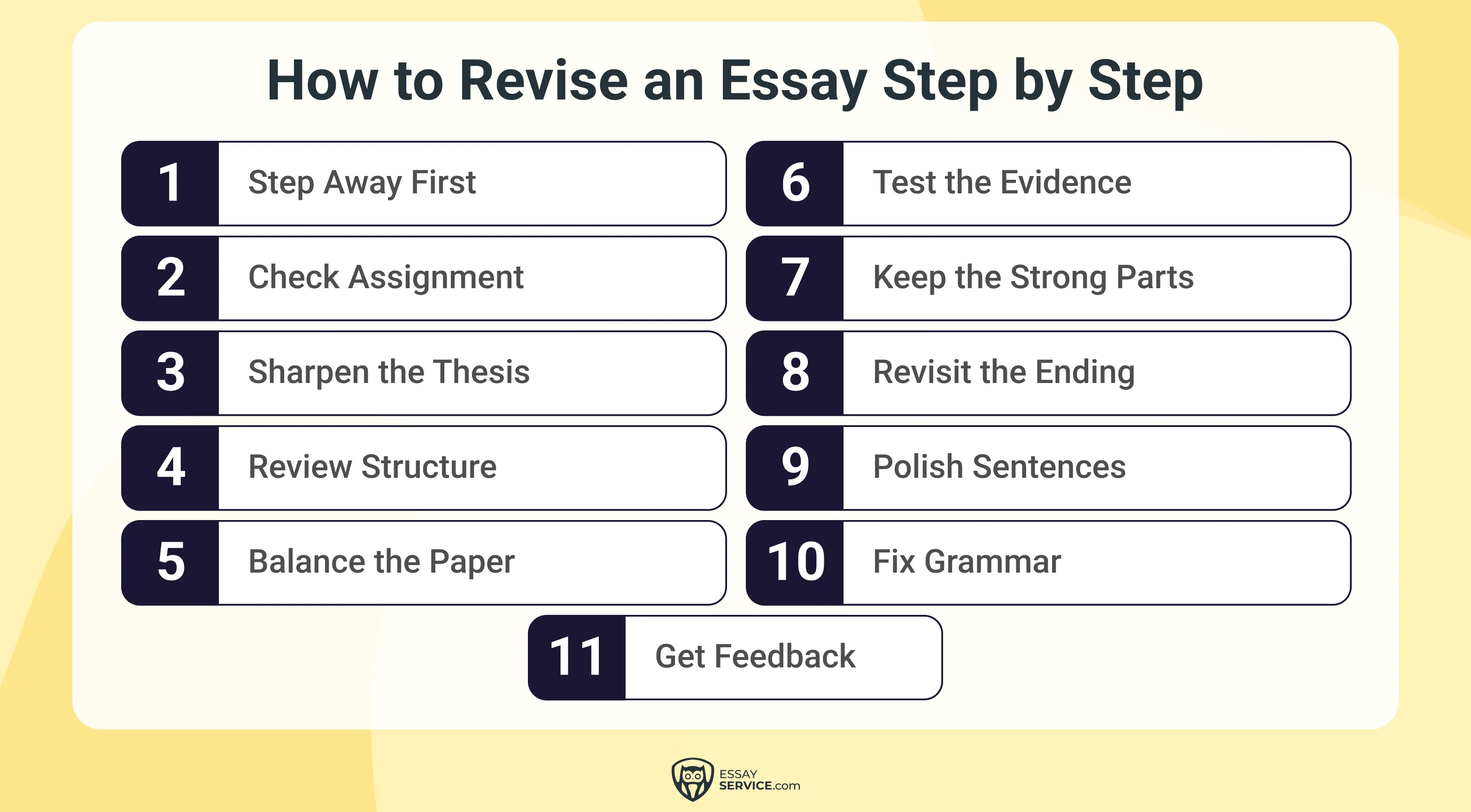 How to Revise an Essay Step by Step